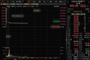 最后时刻灾难表现！托马斯17中8拿20分2板6助&正负值-19全场最低